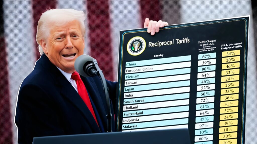 Trump’s Big Day Highlights: $1.99 Gas and Fantastical 1,500% Price Cut Claims